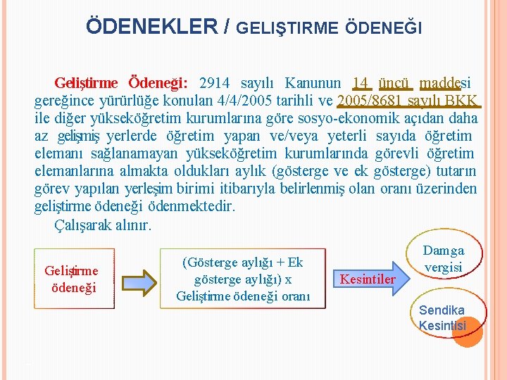 ÖDENEKLER / GELIŞTIRME ÖDENEĞI Geliştirme Ödeneği: 2914 sayılı Kanunun 14 üncü maddesi gereğince yürürlüğe