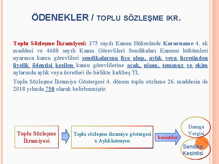 ÖDENEKLER / TOPLU SÖZLEŞME IKR. Toplu Sözleşme İkramiyesi: 375 sayılı Kanun Hükmünde Kararname 4.