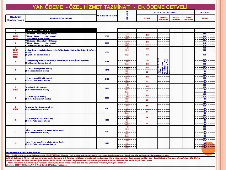 2 3 85407 85456 85704 85654 4 5 6 7 87502 8 9 87908