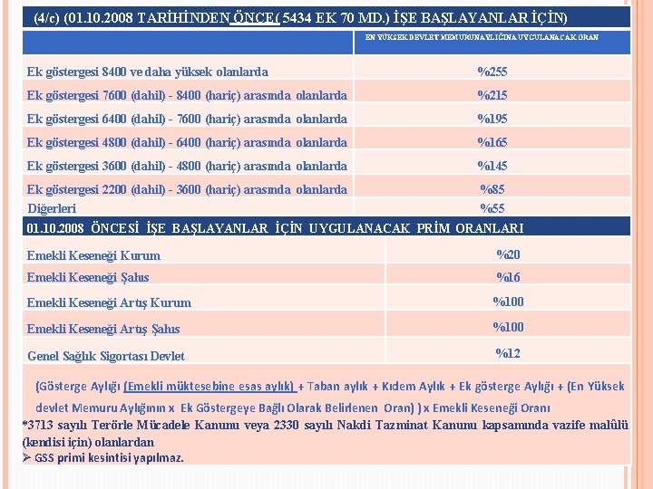 (4/c) (01. 10. 2008 TARİHİNDEN ÖNCE( 5434 EK 70 MD. ) İŞE BAŞLAYANLAR İÇİN)