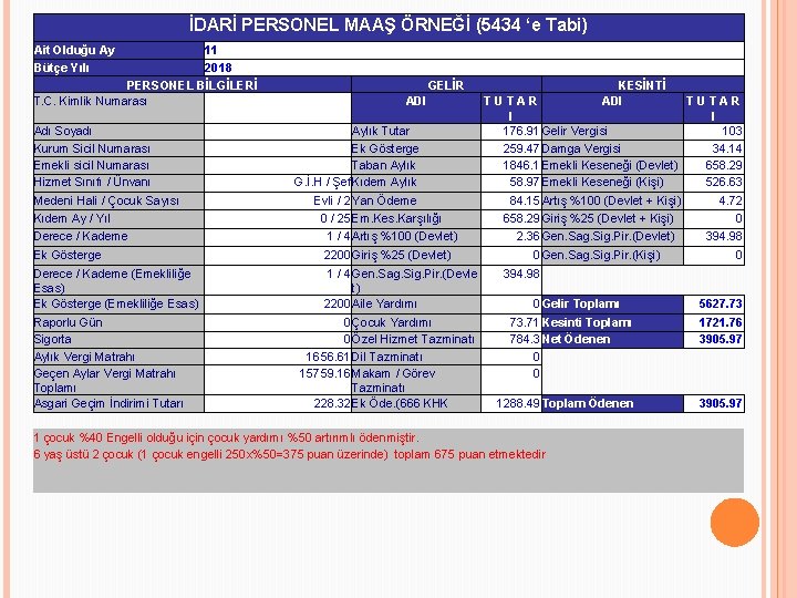 İDARİ PERSONEL MAAŞ ÖRNEĞİ (5434 ‘e Tabi) Ait Olduğu Ay Bütçe Yılı 11 2018