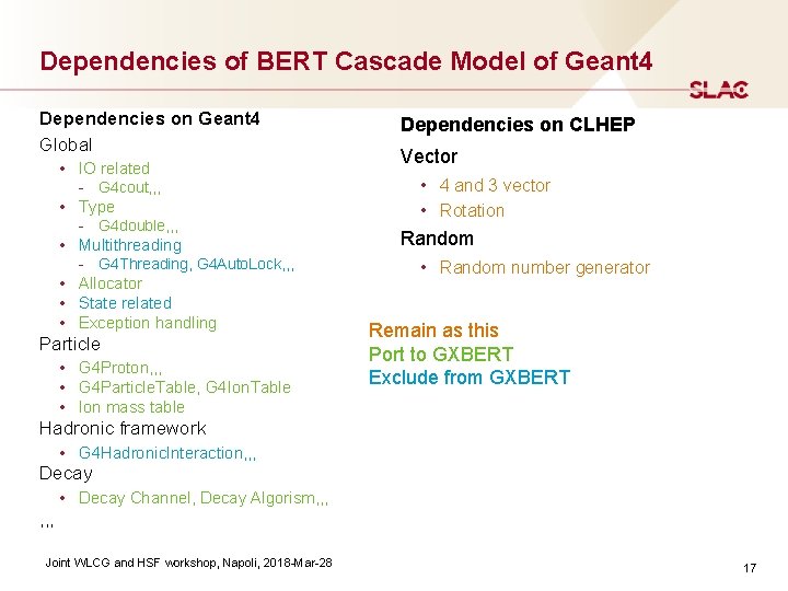 Dependencies of BERT Cascade Model of Geant 4 Dependencies on Geant 4 Global • Dependencies of BERT Cascade Model of Geant 4 Dependencies on Geant 4 Global •