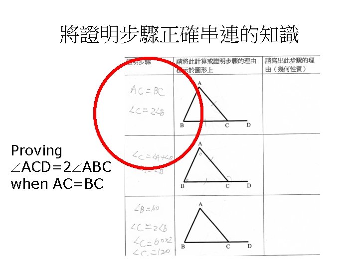 將證明步驟正確串連的知識 Proving ACD=2 ABC when AC=BC 