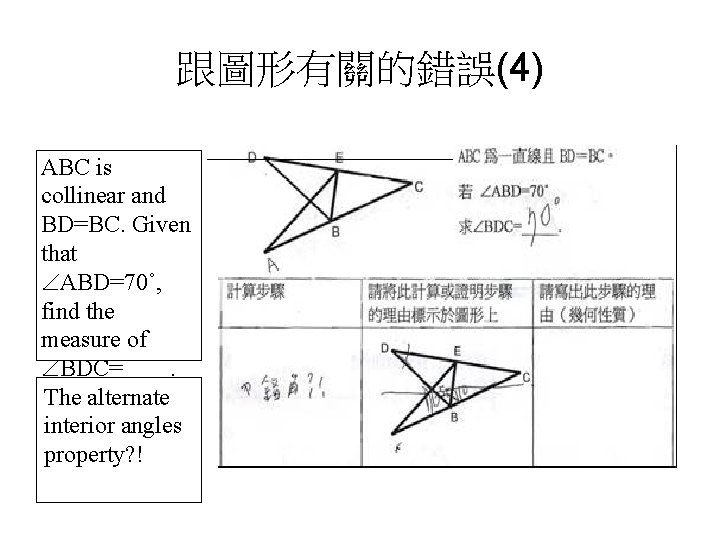 跟圖形有關的錯誤(4) ABC is collinear and BD=BC. Given that ABD=70˚, find the measure of BDC=____.