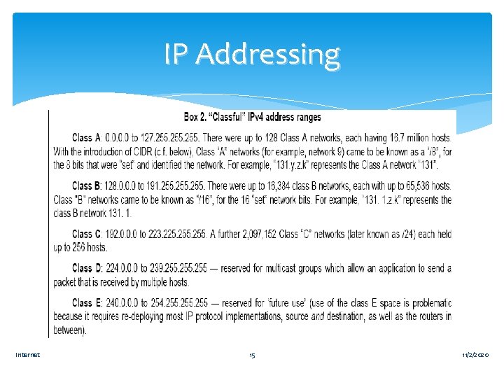 IP Addressing Internet 15 11/2/2020 