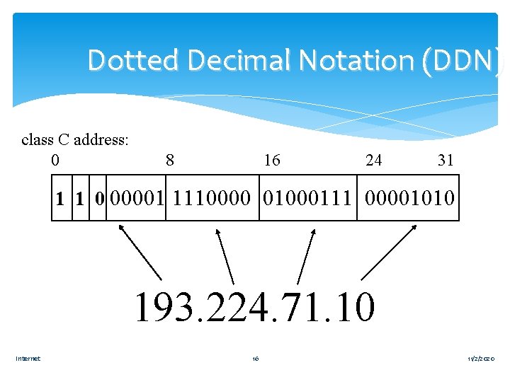 Dotted Decimal Notation (DDN) class C address: 0 8 16 24 31 1 1
