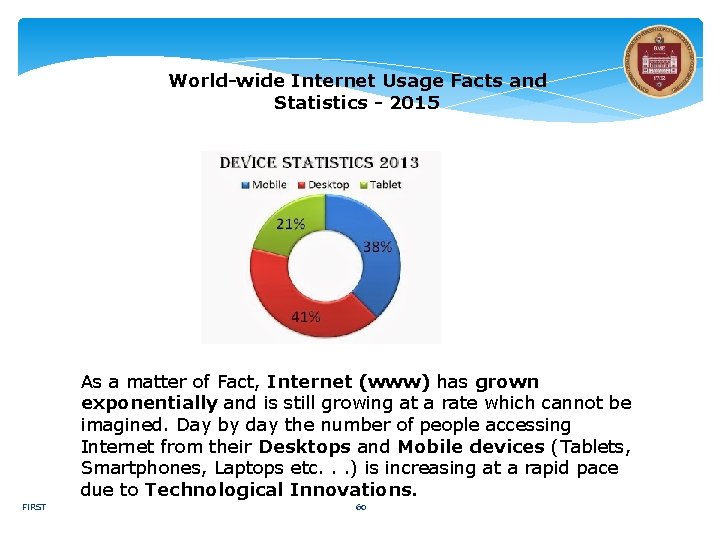 World-wide Internet Usage Facts and Statistics - 2015 As a matter of Fact, Internet