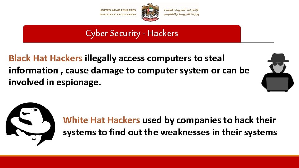 Cyber Security - Hackers Black Hat Hackers illegally access computers to steal information ,