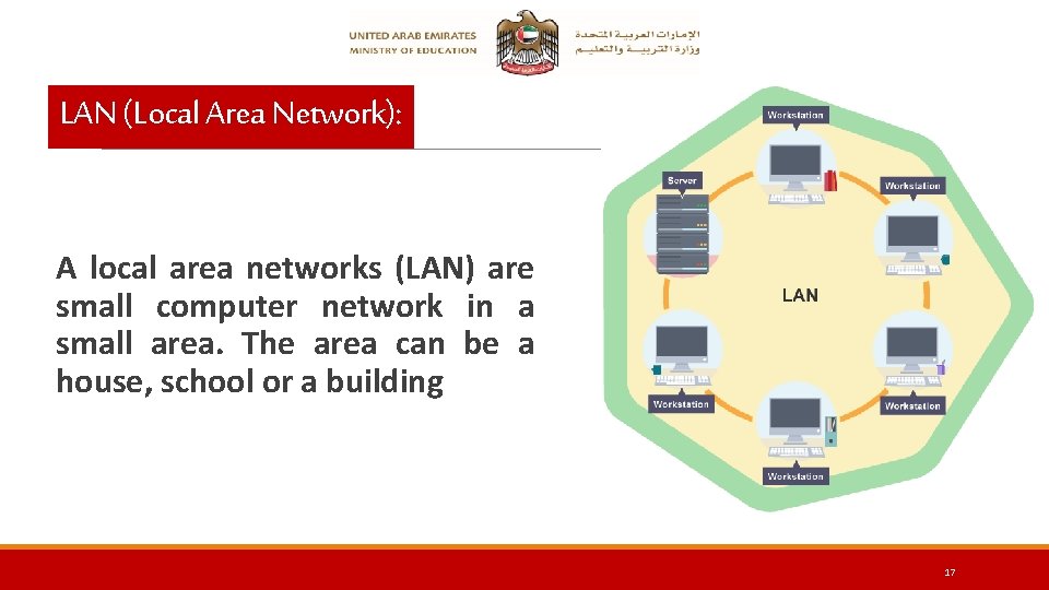 LAN (Local Area Network): A local area networks (LAN) are small computer network in