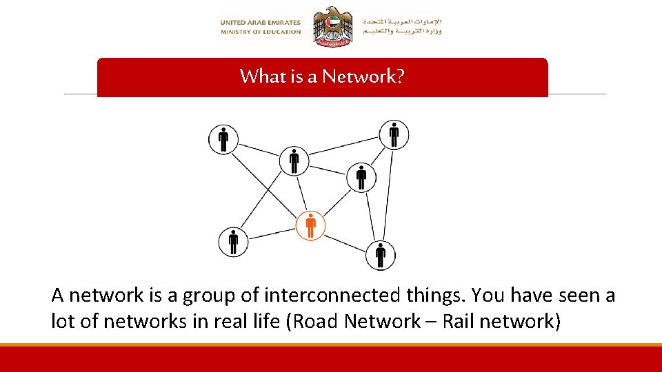What is a Network? A network is a group of interconnected things. You have