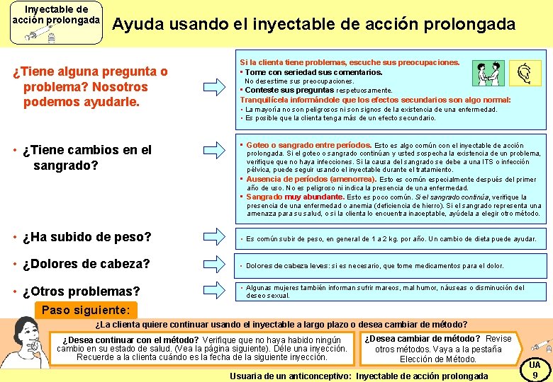 Inyectable de acción prolongada Ayuda usando el inyectable de acción prolongada ¿Tiene alguna pregunta