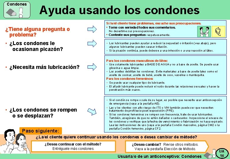 Condones Ayuda usando los condones ¿Tiene alguna pregunta o problema? • ¿Los condones le