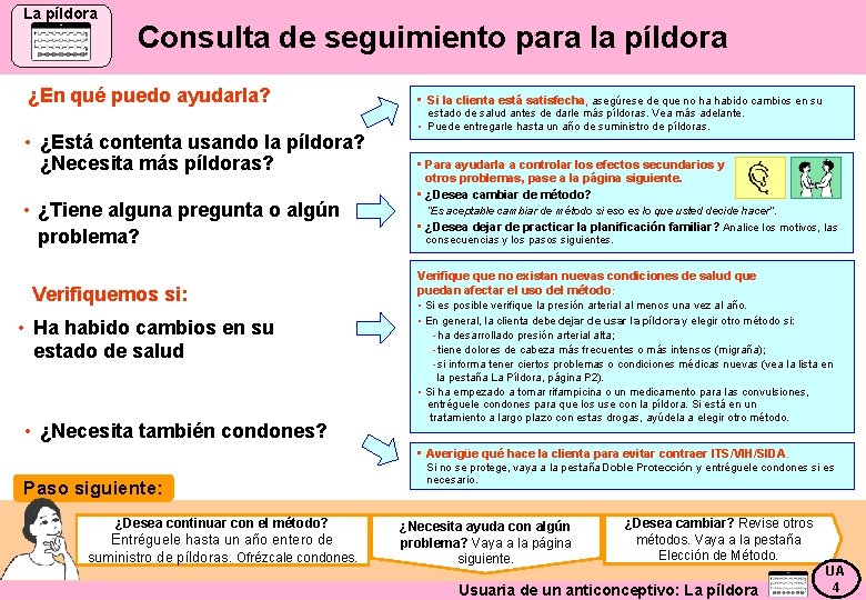 La píldora Consulta de seguimiento para la píldora ¿En qué puedo ayudarla? • ¿Está