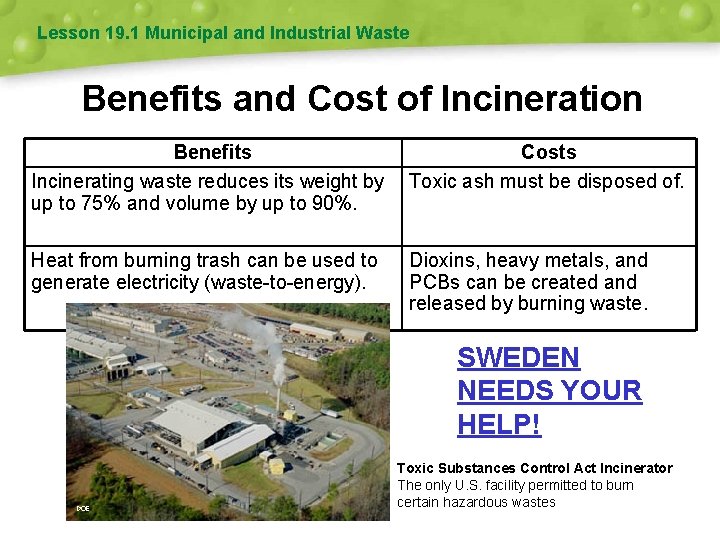 Lesson 19. 1 Municipal and Industrial Waste Benefits and Cost of Incineration Benefits Incinerating