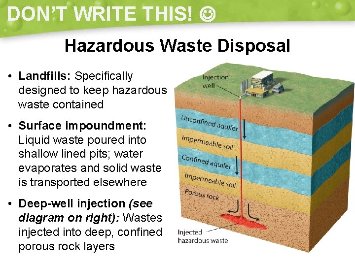 DON’T WRITE THIS! Hazardous Waste Disposal • Landfills: Specifically designed to keep hazardous waste