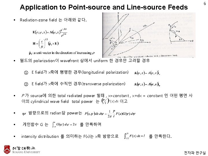 Application to Point-source and Line-source Feeds § Radiation-zone field 는 아래와 같다. § 필드의