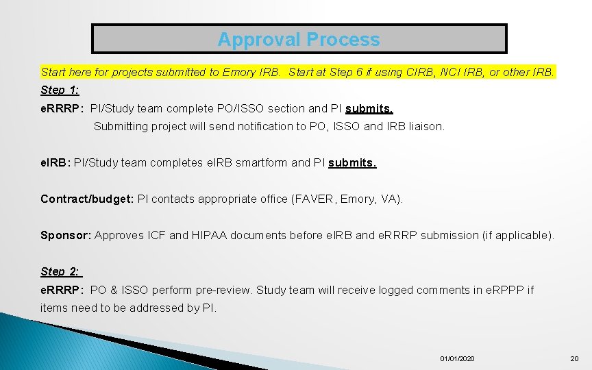 Approval Process Start here for projects submitted to Emory IRB. Start at Step 6