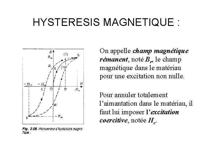 HYSTERESIS MAGNETIQUE : On appelle champ magnétique rémanent, noté Br, le champ magnétique dans