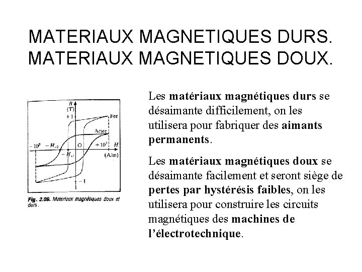 MATERIAUX MAGNETIQUES DURS. MATERIAUX MAGNETIQUES DOUX. Les matériaux magnétiques durs se désaimante difficilement, on