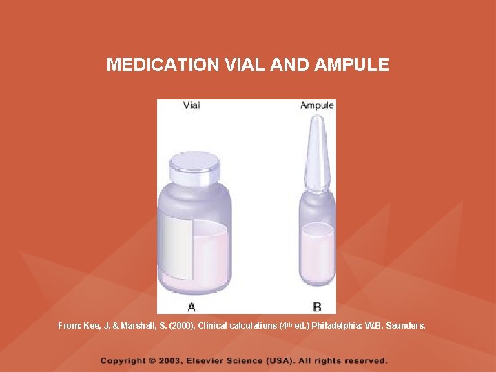 MEDICATION VIAL AND AMPULE From: Kee, J. & Marshall, S. (2000). Clinical calculations (4