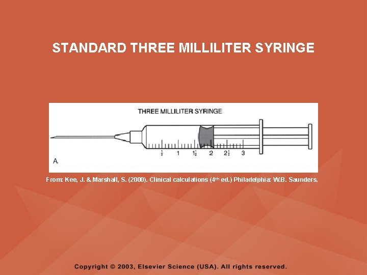 STANDARD THREE MILLILITER SYRINGE From: Kee, J. & Marshall, S. (2000). Clinical calculations (4