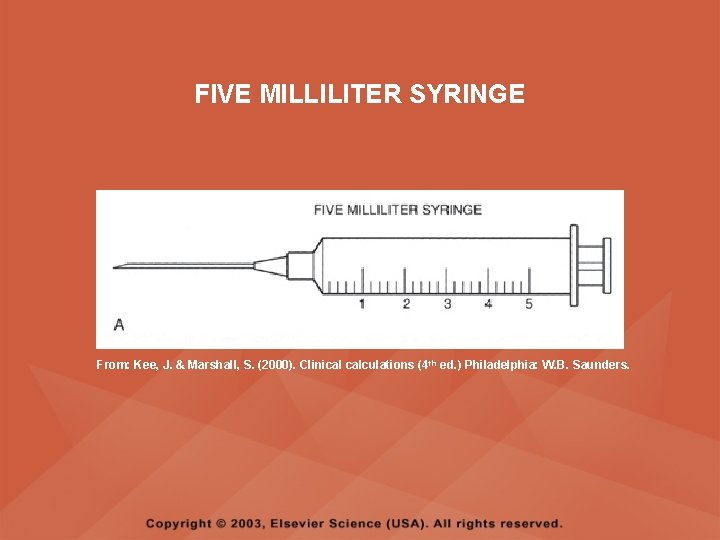 FIVE MILLILITER SYRINGE From: Kee, J. & Marshall, S. (2000). Clinical calculations (4 th