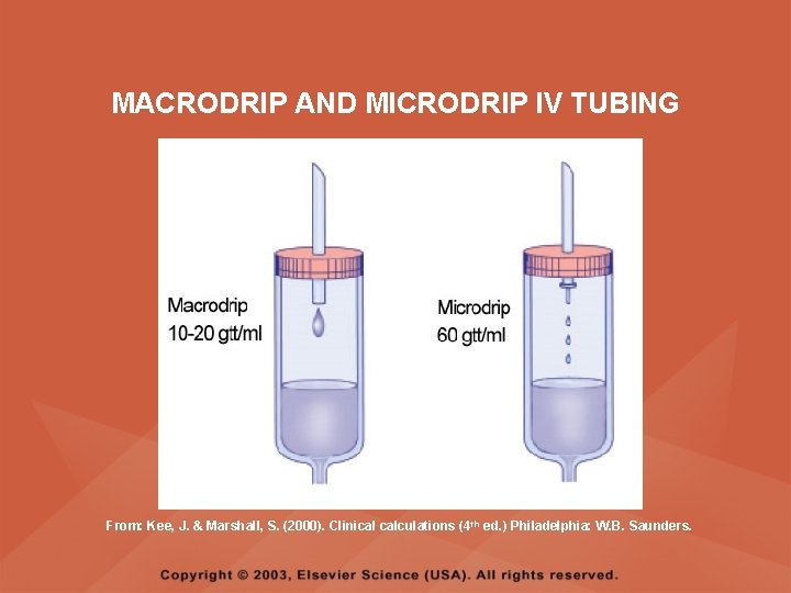 MACRODRIP AND MICRODRIP IV TUBING From: Kee, J. & Marshall, S. (2000). Clinical calculations