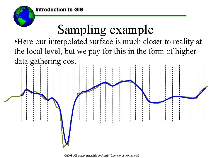 Introduction to GIS Sampling example • Here our interpolated surface is much closer to