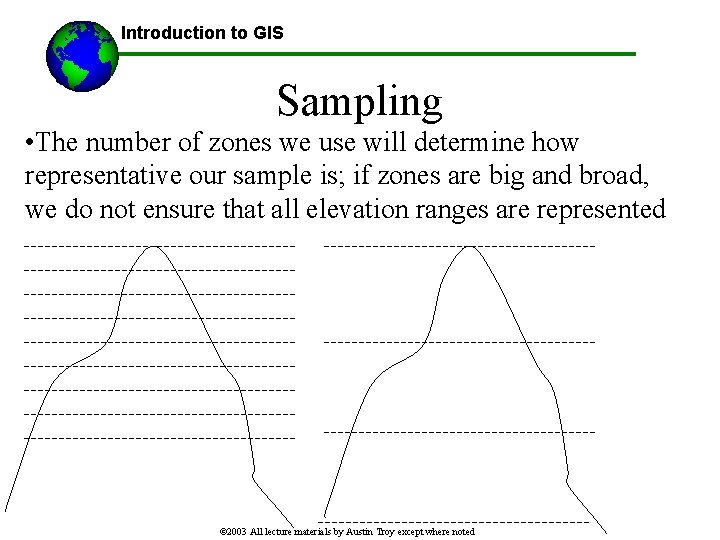 Introduction to GIS Sampling • The number of zones we use will determine how