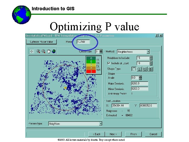 Introduction to GIS Optimizing P value © 2003 All lecture materials by Austin Troy