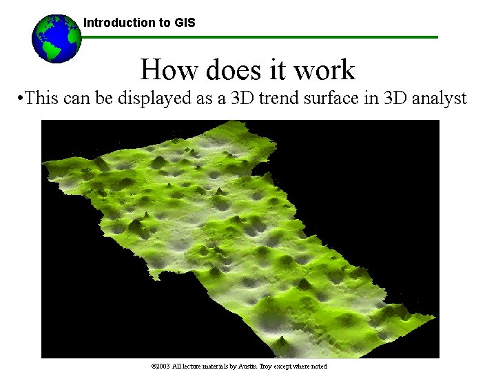 Introduction to GIS How does it work • This can be displayed as a