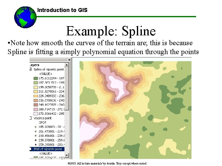 Introduction to GIS Example: Spline • Note how smooth the curves of the terrain