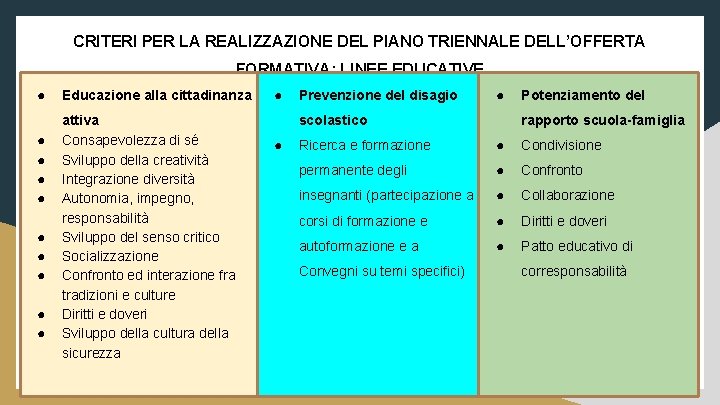 CRITERI PER LA REALIZZAZIONE DEL PIANO TRIENNALE DELL’OFFERTA FORMATIVA: LINEE EDUCATIVE ● ● ●