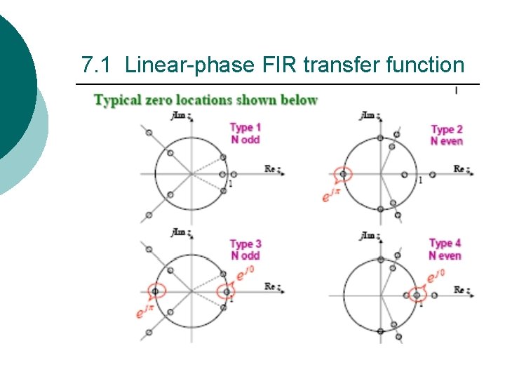 7. 1 Linear-phase FIR transfer function 7. 1 Linear-phase FIR transfer function