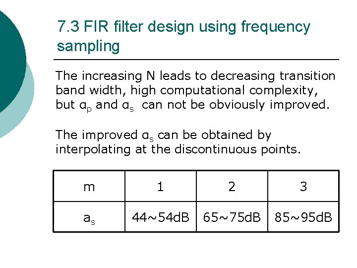 7. 3 FIR filter design using frequency sampling The increasing N leads to decreasing 7. 3 FIR filter design using frequency sampling The increasing N leads to decreasing