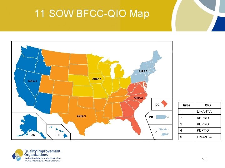 11 SOW BFCC-QIO Map Area QIO 1 LIVANTA 2 KEPRO 3 KEPRO 4 KEPRO 11 SOW BFCC-QIO Map Area QIO 1 LIVANTA 2 KEPRO 3 KEPRO 4 KEPRO