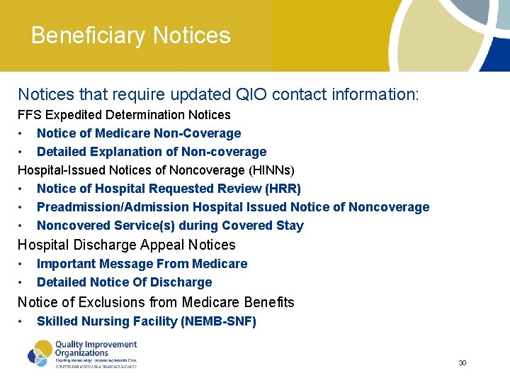 Beneficiary Notices that require updated QIO contact information: FFS Expedited Determination Notices • Notice Beneficiary Notices that require updated QIO contact information: FFS Expedited Determination Notices • Notice