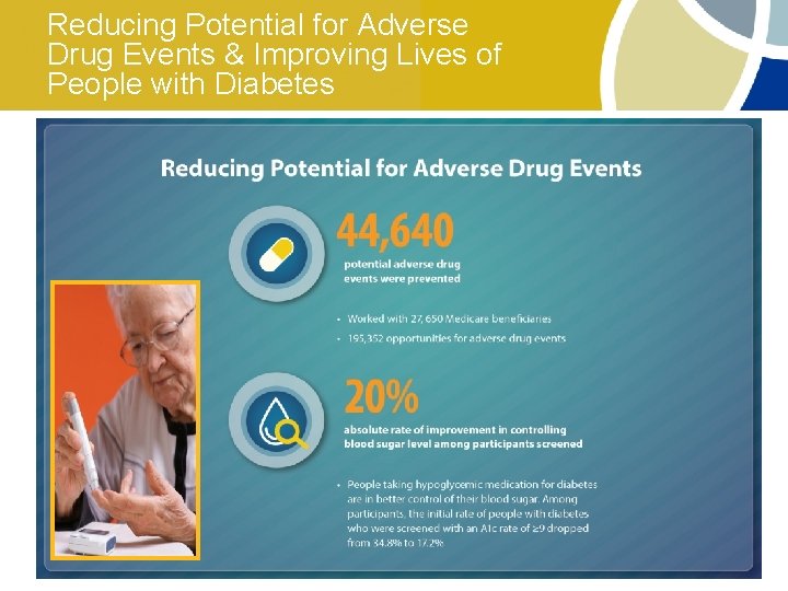 Reducing Potential for Adverse Drug Events & Improving Lives of People with Diabetes 8 Reducing Potential for Adverse Drug Events & Improving Lives of People with Diabetes 8