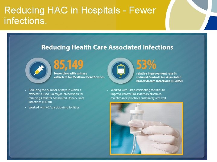 Reducing HAC in Hospitals - Fewer infections. 9 Reducing HAC in Hospitals - Fewer infections. 9