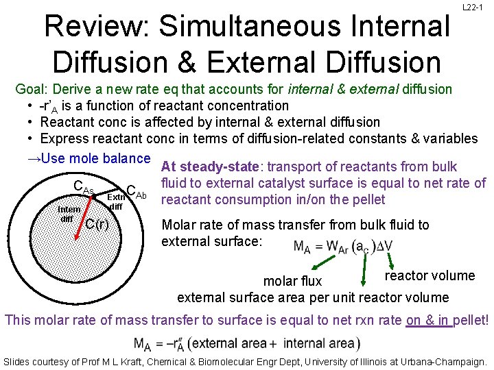 Review: Simultaneous Internal Diffusion & External Diffusion L 22 -1 Goal: Derive a new