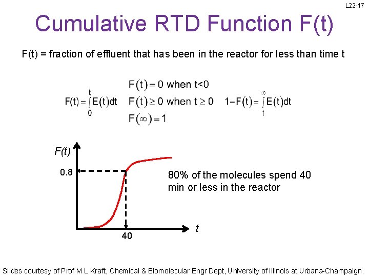 L 22 -17 Cumulative RTD Function F(t) = fraction of effluent that has been