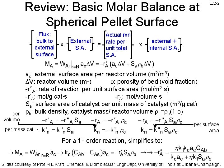 Review: Basic Molar Balance at Spherical Pellet Surface Flux: bulk to external surface per