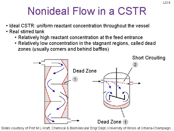 L 22 -6 Nonideal Flow in a CSTR • Ideal CSTR: uniform reactant concentration