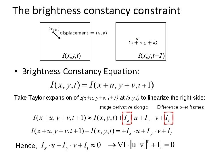 The brightness constancy constraint I(x, y, t) I(x, y, t+1) • Brightness Constancy Equation: