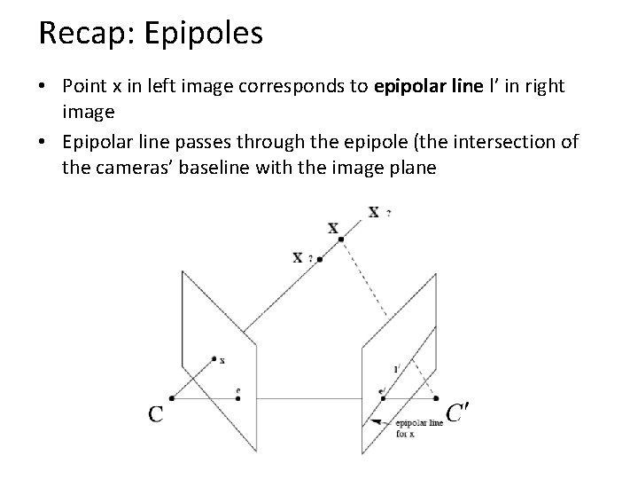 Recap: Epipoles • Point x in left image corresponds to epipolar line l’ in