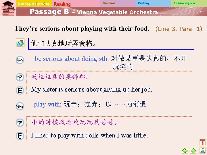Listening and speaking Reading Passage B Grammar Writing Culture express – Vienna Vegetable Orchestra
