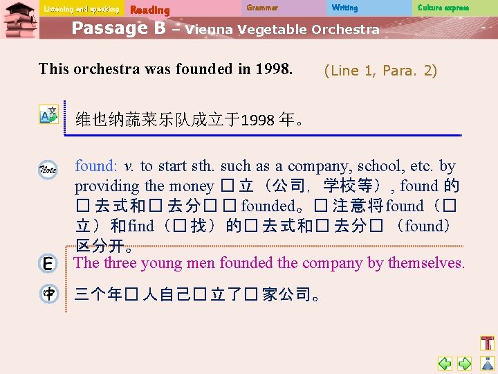 Listening and speaking Reading Passage B Grammar Writing Culture express – Vienna Vegetable Orchestra