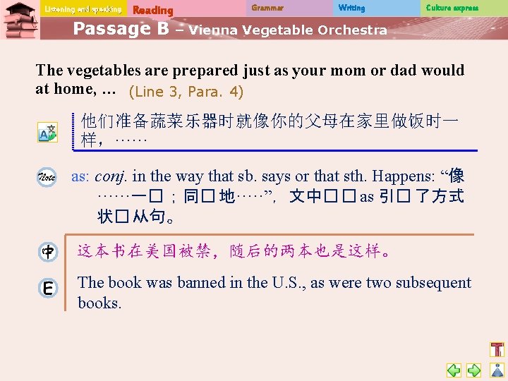 Listening and speaking Reading Passage B Grammar Writing Culture express – Vienna Vegetable Orchestra