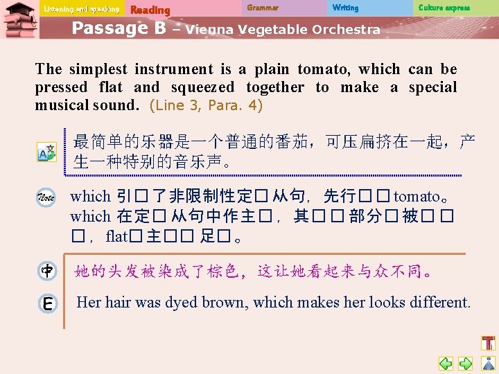 Listening and speaking Reading Passage B Grammar Writing Culture express – Vienna Vegetable Orchestra