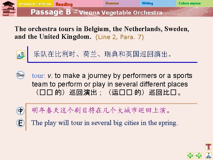 Listening and speaking Reading Passage B Grammar Writing Culture express – Vienna Vegetable Orchestra